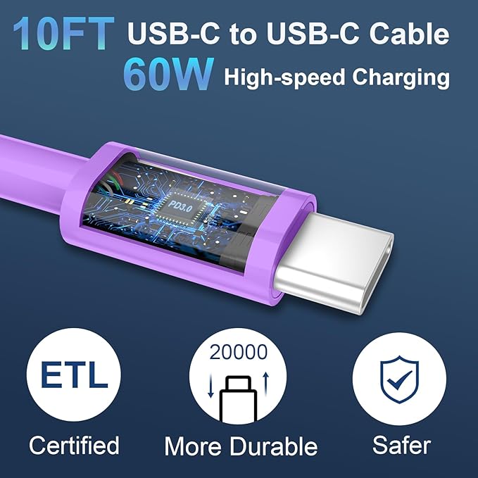 20W Dual Port USB C Charger Block,Phone 17 16 15 Pro Max Charger Fast Charging with 10FT Long USB C to C Charging Cable Cord for 17 16 Pro Max/17 16Pro/15/15Plus,Android Phone-Gradient Purple