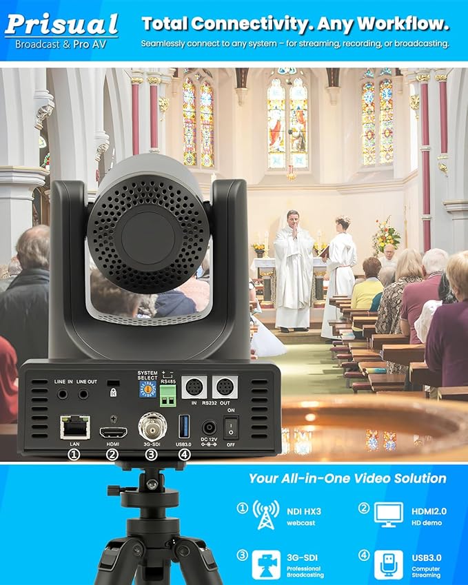 Prisual NDI PTZ Camera System Gen 5, NDI 6 & NDI HX3 Certified, 20X Optical Zoom, AI Auto Tracking, PoE HDMI SDI Bundle PTZ for Church Worship, PTZ Controller, (NDI PTZ Bundle TEM-20N PROx2+TEM-JOY1)