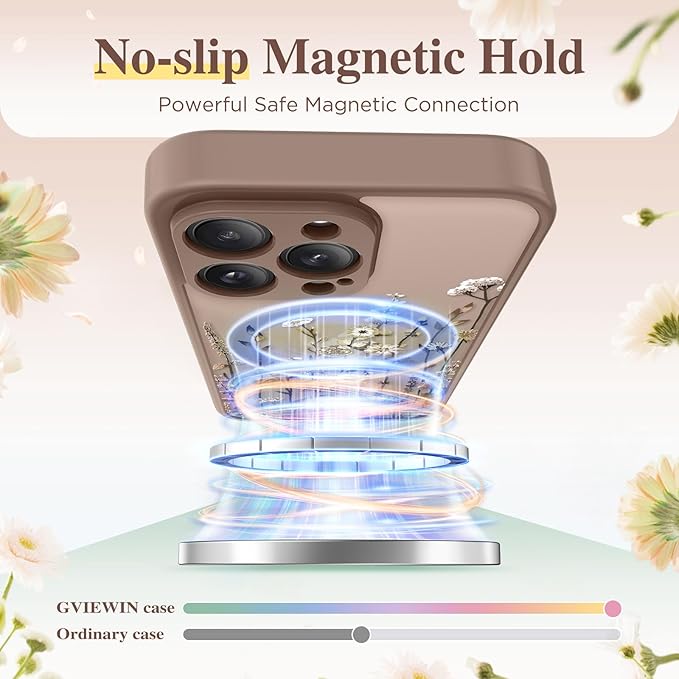 GVIEWIN for iPhone 15 Pro Case Compatible with MagSafe, [Military Grade Protection] [Screen Protector] Full Camera Protection Floral Translucent Women Magnetic Phone Case, Floratopia/Brown