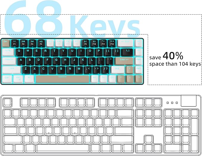 MageGee Portable 60% Mechanical Gaming Keyboard, MK-Box LED Backlit Compact 68 Keys Mini Wired Office Keyboard with Brown Switch for Windows Laptop PC Mac - Black/Coffee Color
