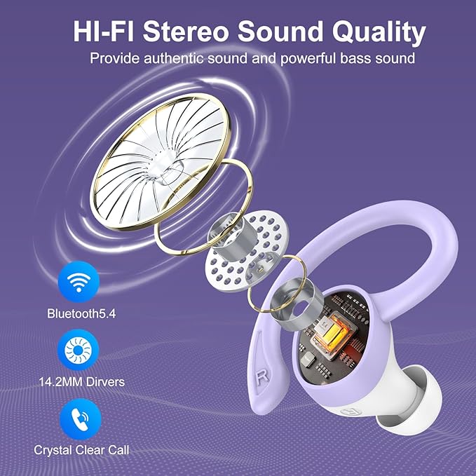 Wireless Earbuds, Bluetooth Earbuds, Bluetooth 5.4 Headphones 68hrs Playtime Sport Earphones with LED Display ENC Noise Cancelling Mic, IPX7 Waterproof Over Ear Ear Buds with Hook for Gym/Workout