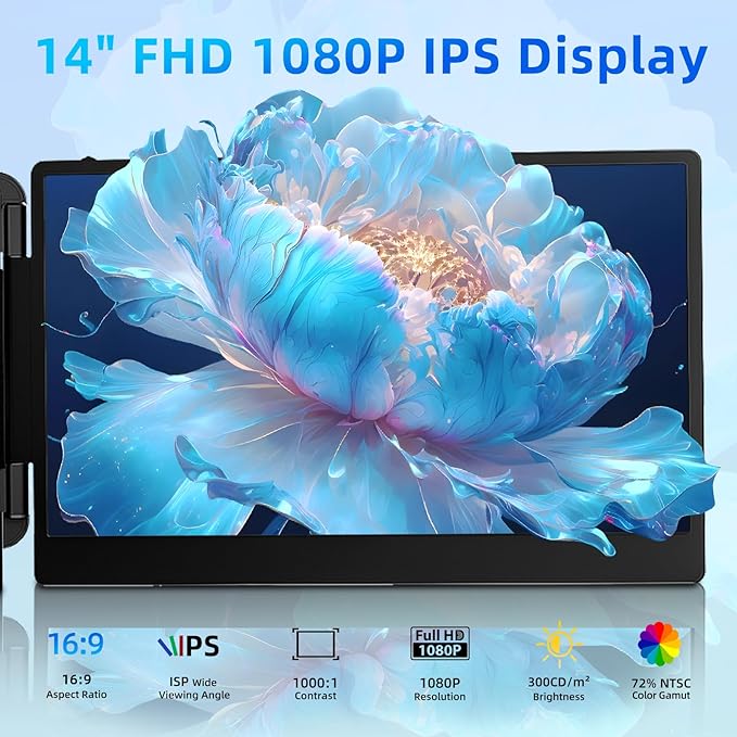 Laptop Screen Extender Travel Monitor - 14" Dual Portable Monitor IPS FHD 1080P Travel Work Extra Screen Plug n Paly USB-C HDMI Port Compatible with Wins Mac Chrome Dex Fits 13-17" Laptops