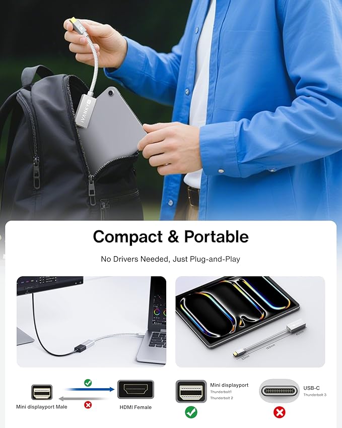 IVANKY 4K@30Hz Mini DisplayPort to HDMI Adapter, Thunderbolt 1&2 to HDMI, Mini DP to HDMI Adapter for MacBook Air/Pro, Surface Pro/Dock/Book, Monitor, Projector - Silver