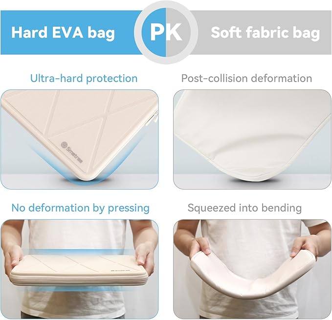Smatree Hard EVA Protective Sleeve Case Compatible for 14 inch Dell Vostro 14 3430 Laptop, for Dell Inspiron 14 3420, for 14 Premium DA14250, for XPS 14, White (X8040TW)