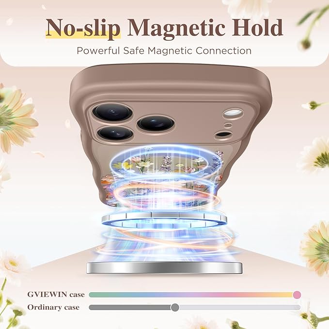 GVIEWIN for iPhone 17 Pro Case Compatible with MagSafe [Curly Wave Edge][Full Camera Protection] Floral Translucent Shockproof Magnetic Women Phone Case for iPhone 17 Pro 6.3'', Primrose/Brown