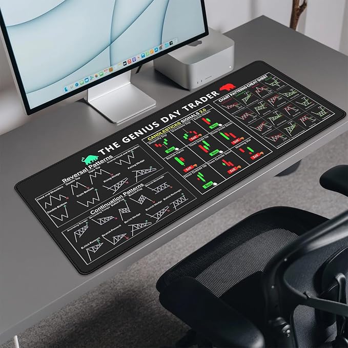 Stock Market Invest Day Trader Trading Mouse Pad Chart Patterns Cheat Sheet,Large Computer Mouse Pad Desk Pad with Stitched Edges Desk Mat Accessories 31.5x11.8 inch