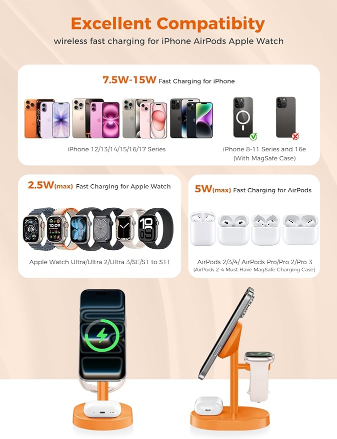Hevanto 2026 3 in 1 Wireless Charging Station for Apple MagSafe Charger, 15W Fast Magnetic Mag-Safe Charger Stand for iPhone 17 16 15 14 13 12 Apple Watch AirPods Series, Orange