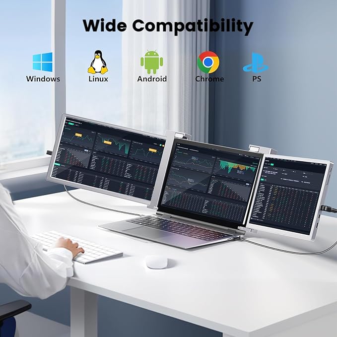 15'' Laptop Screen Extender, 1080P FHD Ultra-Thin Portable Monitor for 15"-17" Laptop with USB-C/HDMI Port, Plug and Play, for Mac/Windows/Android, Triple Screen Ideal for Remote Work & Multitasking