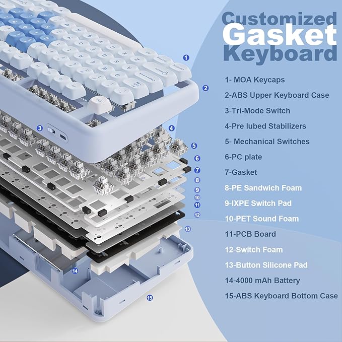 YUNZII B87 Wireless Mechanical Keyboard,QMK/VIA Programmable,TKL Layout 87 Keys,BT/2.4G/USB-C,Hot Swap Gasket Mount RGB Backlit Gaming with Wrist Rest for Win/Mac (Blue Heart, Milk V2)