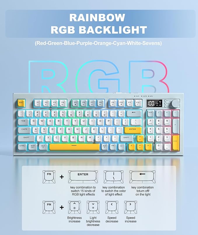 Tri-Mode Wireless Keyboard, BT/2.4G/Wired, Silent Membrane, RGB Backlit, Display Screen & Multimedia Knob, 94 Keys PBT Keycaps for PC Home Gaming Office Use