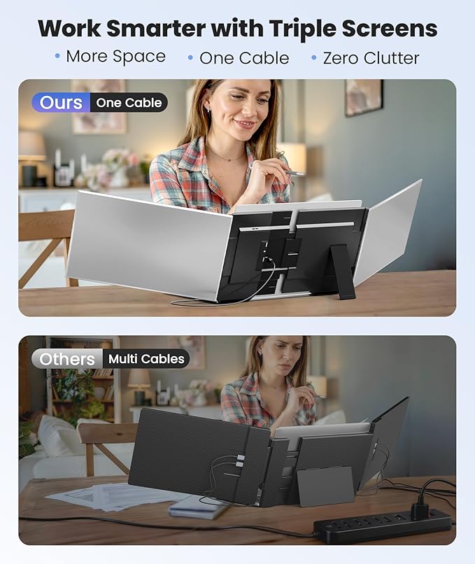 One Cable Laptop Screen Extender, 15.6” Ultra-Slim Triple Portable Monitor, 1080P FHD IPS Display, USB-C/USB-A Connection, Travel Monitor for 13–17.3" Laptops, MacOS/Windows/Android