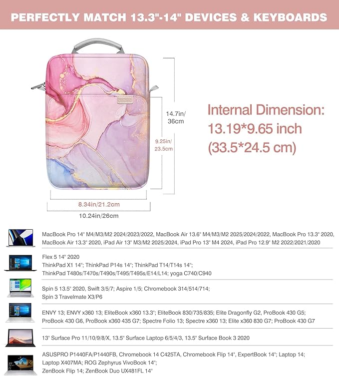 MoKo 13.3-14 Inch Laptop Sleeve Bag Fits Mac Neo 13-inch A18 Pro, Mac Pro 13.3" M2 2022/M5/M5 Pro/M5 Max 14.2" 2026, Mac Air 13.6" M5 2026, Handle Carrying Case with Shoulder Strap, Cloudy Pink