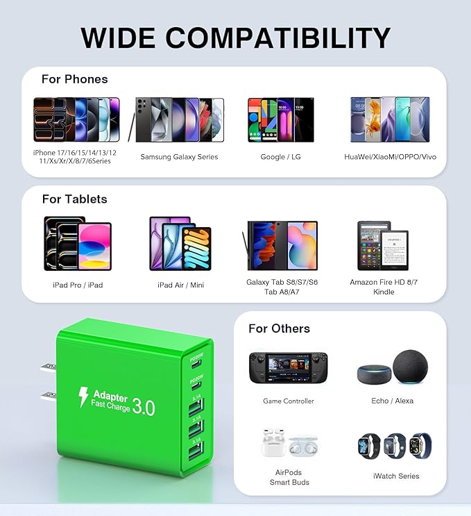 USB C Wall Charger, 50W USB C Charger Block 5-Port PD Fast Charging Blocks,USB A Multiport Plug Brick Cube,Dual Type C Power Adapter for iPhone 17/16/15/14/13/Pro,iPad,Samsung,for Switch（Green 2-Pack）