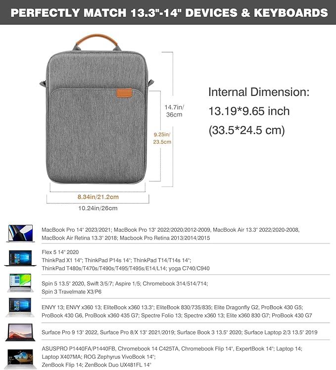 MoKo 13.3-14 Inch Laptop Sleeve Bag Fits Mac Neo 13-inch A18 Pro, Mac Pro 13.3" M2 2022/M5/M5 Pro/M5 Max 14.2" 2026, Mac Air 13.6" M5 2026, Handle Carrying Case with Shoulder Strap, Dark Gray