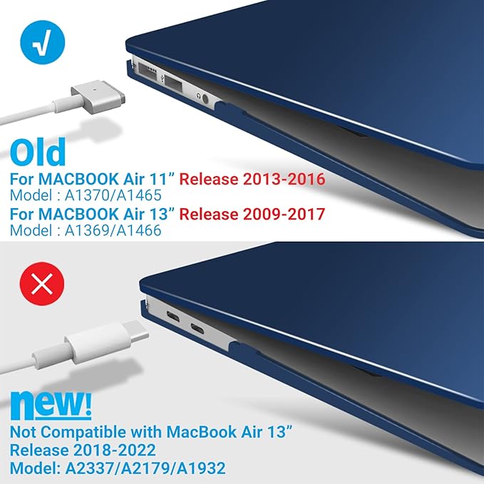 IBENZER Compatible with MacBook Air 11 Inch Case Model A1370 A1465, Soft Touch Plastic Hard Shell Case Bundle with Keyboard Cover for Mac Air 11, Navyl Blue, A11NVBL+1