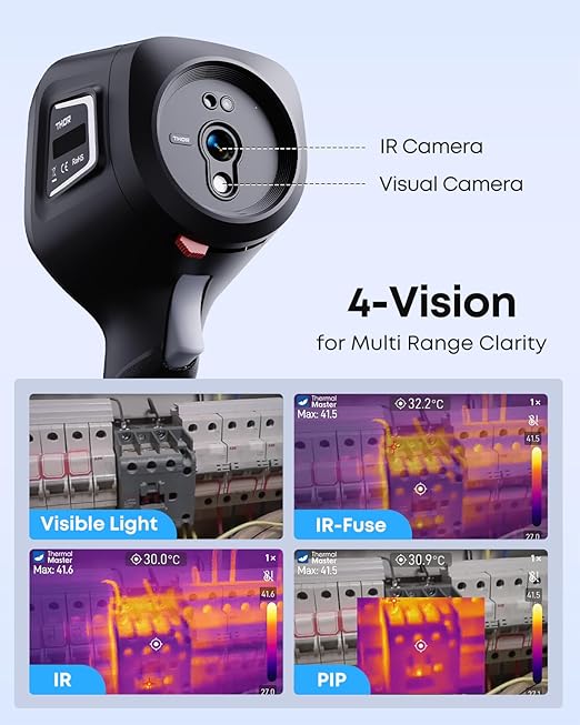 Thermal Master Handheld Thermal Camera, 512×384 X³ IR Resolution, 5-Vision, -4℉ to 1022℉, 3.5" IPS Hard Screen, Thermal Imager with Macro Lens (Thor001)