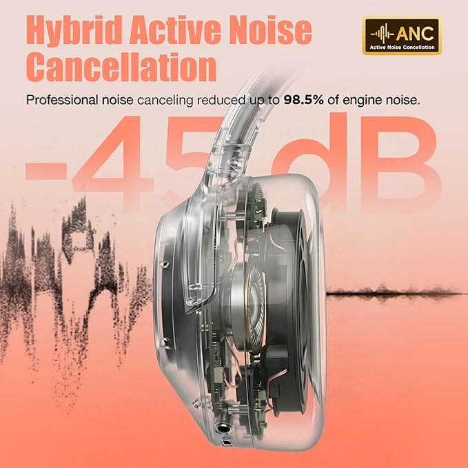 Vonaural Active Noise Cancelling Headphones, Upgraded Wireless Bluetooth Headphones Over Ear (Carbon Black)