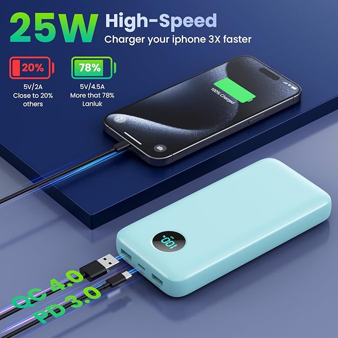Portable Charger PowerBank 40,800mAh with Built-in Cables,25W PD Fast Charging +QC 4.0 Quick Phone Charging Power Bank, Travel Essential Charger Battery Pack for iPhone 17/16/15 Android Galaxy etc