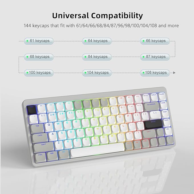 Womier Low Profile Keycaps - Shine Through Keycaps 60 65 75 100 Percent, Keyboard Key caps PBT Full Size for Cherry Gateron MX Switches Mechanical Keyboard, Grey/White