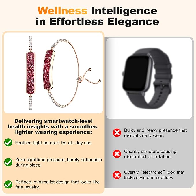 Smart Bracelet for Women, Stylish Jewelry Fitness Tracker with Heart Rate & Sleep Monitor, Waterproof Activity Tracker Watch with App for iOS & Android