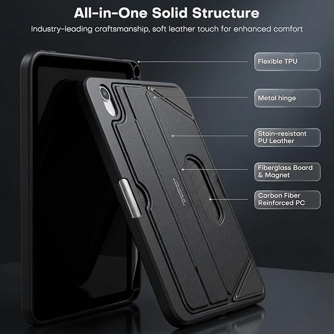 OMOTON Case for iPad mini 7 A17 Pro 7th Generation Mini 6 6th Gen (8.3-inch, 2024/2021), Soft TPU Protective Cover with Mutiple Angle Adjustible Kickstand and Pencil Hoder, Black