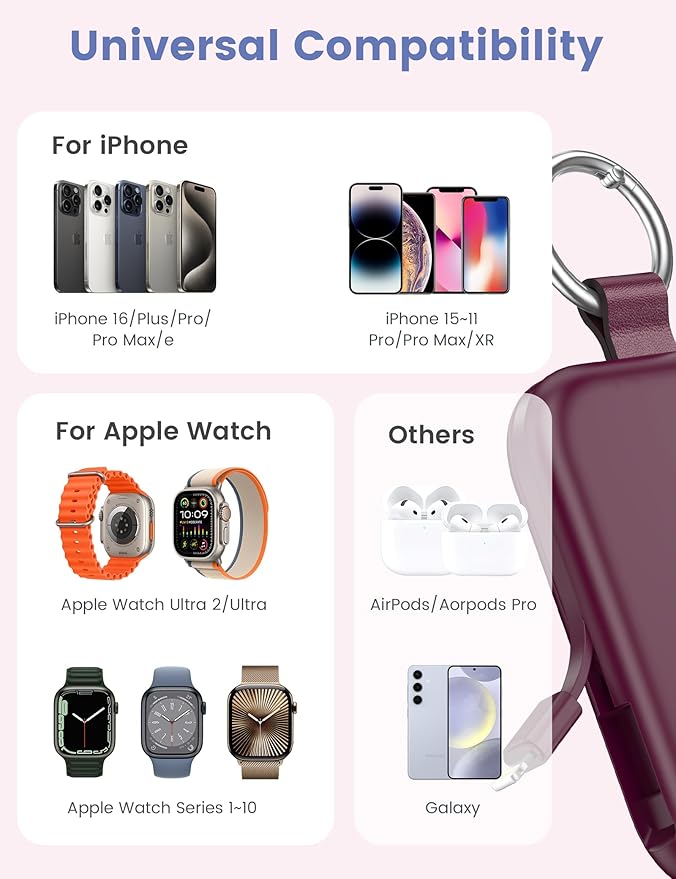 RORRY Portable Charger, 5000mAh Portable Charger Power Bank with Built-in Cables, Travel Keychain Battery Pack for Apple Watch Ultra/11/10/9/8/7/6/SE, iPhone Air/17/16/15/14/13/12, Burgundy