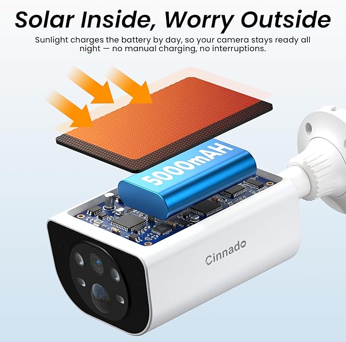 Cinnado Security Cameras Wireless Outdoor - Home Security Cameras Solar & Battery Powered with 2K Color Night Vision, 2-Way Talk & Spotlight, Continuous Power, 2.4 GHz Wi-Fi, Easy Set Up, S1 4 Pack