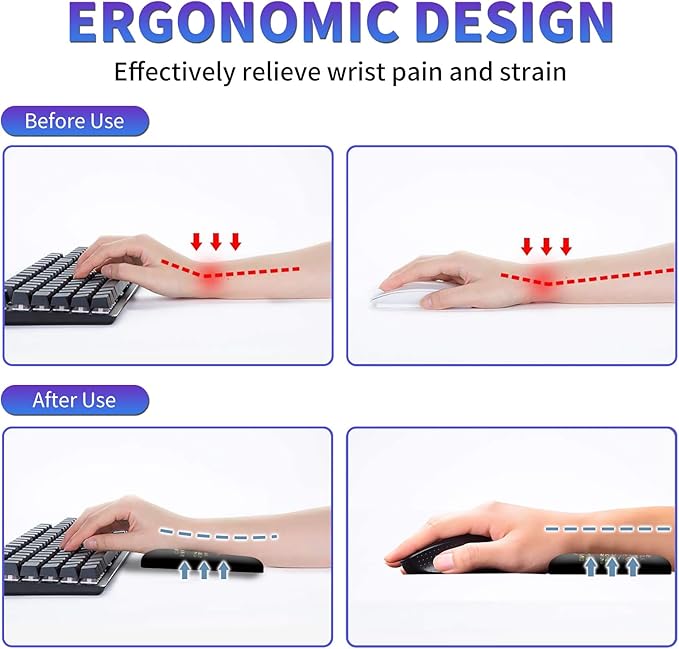 Large Mouse Pad Set, Desk Mat + Elbow Rest Pad + Coaster, Easy Typing Pain Relief, Ergonomic Arm Rest Pad with Memory Foam, Extended Desk Pad Anti-Slip Rubber Base for Office Home,Black Women