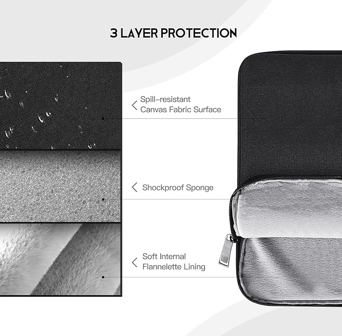 Portable Monitor Sleeve 23.8 24 Inch, Padded Protective Shockproof Carrying Case Bag for Most 24 inch Portable Monitor(W/t Adjustable Stand) Display Cover with Handle Pocket