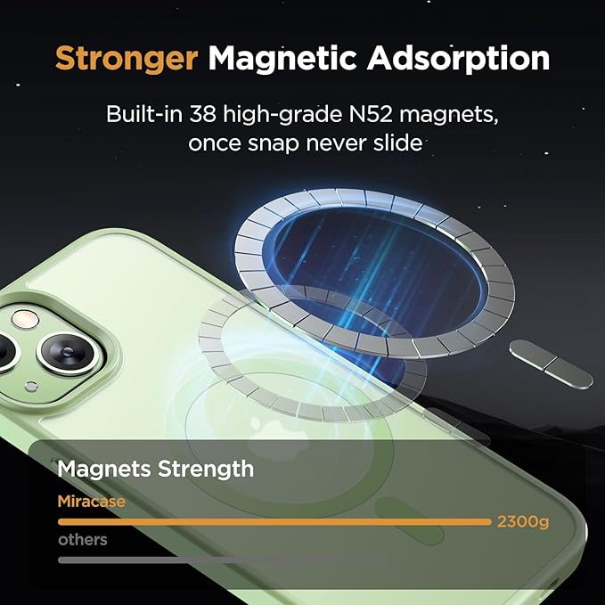Miracase Magnetic for iPhone 15 Plus Case 6.7 inch (Compatible with MagSafe)（with 2X Screen Protectors） Military-Grade Protection, Anti-Fingerprint Translucent Matte Phone Cover, Light Green