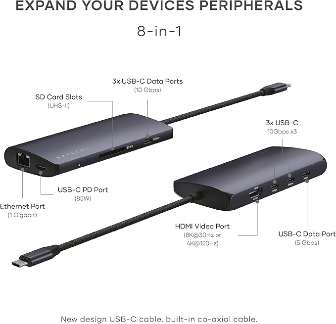 Satechi 8 in 1 USB C Hub Multiport Adapter V3, 8K HDMI, 100W Charging, 4 USB Data Ports, Ethernet, SD Card Reader, for Laptop, for Mac/Windows, MacBook Air/Pro/Neo, iPad Air/Pro - Midnight