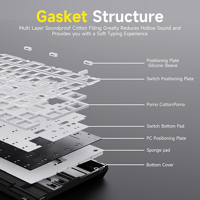 Ajazz 75% Mechanical Gaming Keyboard with Volume Knob, Gasket Mount Wired Custom Keyboard, South-Facing RGB Backlit, PBT Keycaps, Pre-lubed Linear Switches, Creamy Sound for Office & Gaming