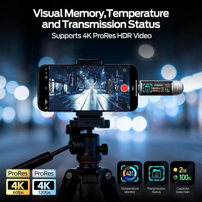 MOVE SPEED 2TB Solid State Drives with Smart Display 1090MB/s USB 3.2 Gen2 and Type C with Dual Ports for ProRes 4K Video iPhone 17/16/15, Android Phone, Windows, Mac
