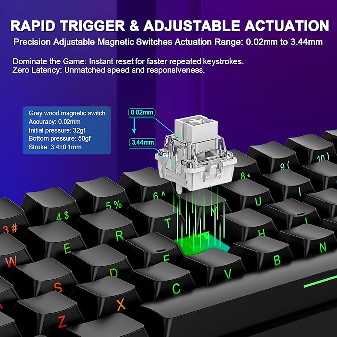 Aula WIN60 HE 60% Mechanical Keyboard Wired, Hall Effect Gaming Keyboard Magnetic Switch Hot Swappable, Adjustable Actuation Rapid Trigger Mode 8000Hz Polling Rate, RGB Keyboard 60 Percent Design