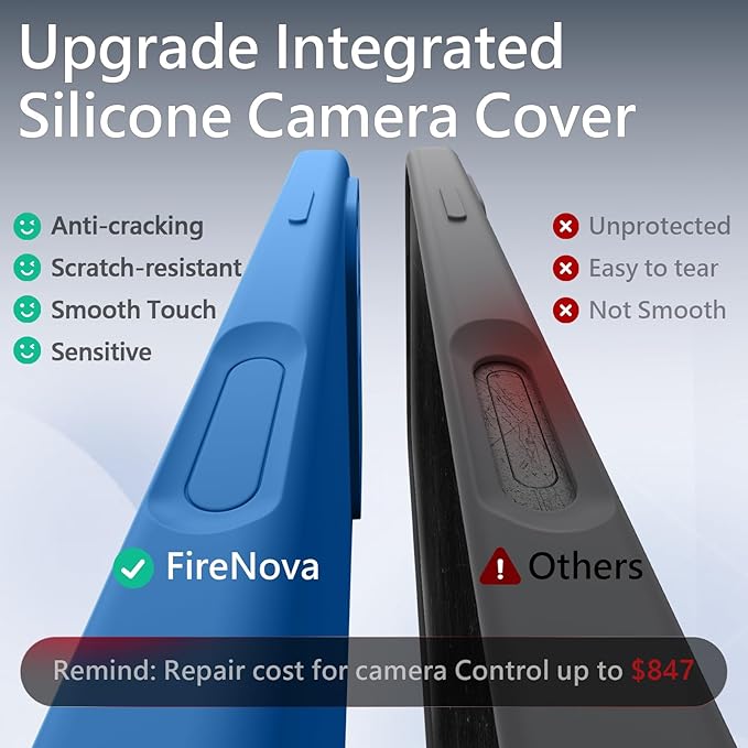 FireNova Magnetic for iPhone 17 Pro Case, Compatible with MagSafe, [Integrated Silicone Camera Control Button] [Camera Protection] Anti-Scratch Microfiber Lining Phone Case, 6.3", Blue
