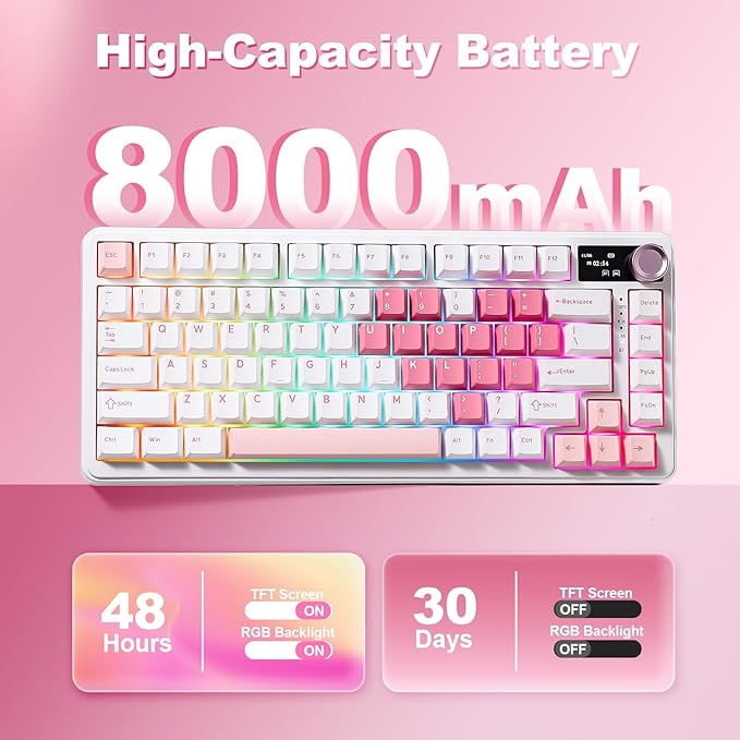 YUNZII B75 PRO MAX QMK/VIA Wireless Mechanical Keyboard,75% Layout with Screen and Knob,Custom Hot Swap Gasket,Creamy Pre-lubed Switches,Bluetooth/Type-C/2.4G for Win/Mac (White Heart,Candy Switch)