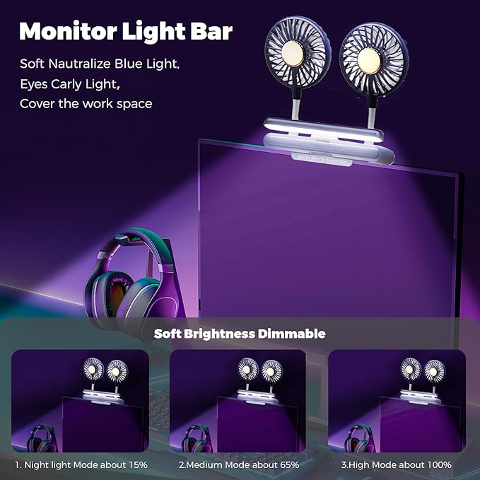 USB Monitor Clip on Fan via Flip-Open LED Light Bar, Two-Head Personal Cooling desktop Laptop Quiet USB Fan for Office, 3 Wind Speeds, for Flat, Curved Monitors (Deepsea Blue)