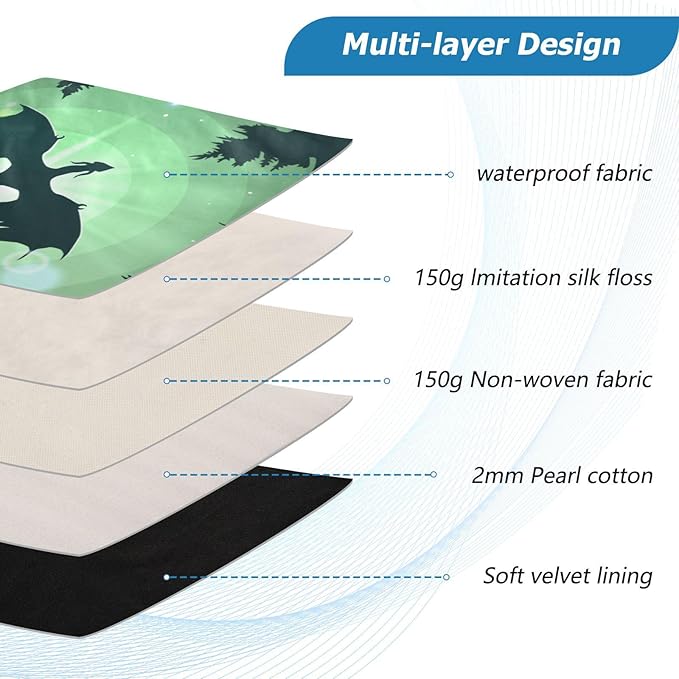 Cute Laptop Sleeve 13 inch Forest Dragon Starry Sky Dragon Green Laptop Cover for Women's 14 inch Waterproof Tablet Bag