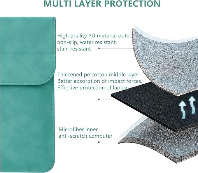 Megoo 15" Slim Laptop Case Sleeve with Stand for Samsung Galaxy Book 15.6", MacBook Air 15.3"/Pro 16.2", Microsoft Surface Laptop 7/6/5 15.6", Leather Case for 15" 16" Chromebook Notebook(Cyan)