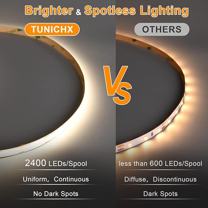COB LED Strip Light DC12V LED Strip Flexible Super Bright LED Strips 9W/m 2x16.4FT Natural White 4000K CRI 90+ 480LEDs/m High Density Uniform Light for Home Decor No Adapter or Controller