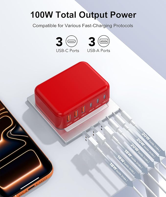 Fast Charger Block, GaN 6 Port USB C Charging Station Hub Cube, 100W Multiport Type C Wall Charger Power Strip Plug with PD 3.0+QC for iPhone 16 15 14 13 12 1 Pro Max XR XS 8 7, Samsung, iPad, Table