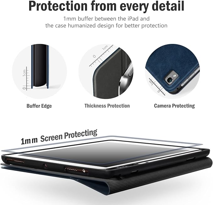 Antbox Case for iPad Air 2/iPad 6th/5th Generation(9.7'')/Pro 9.7''/Air 1 Vegan Leather Case with Pencil Holder Auto Sleep/Wake Function Smart Cover for iPad 9.7'' (Blue)