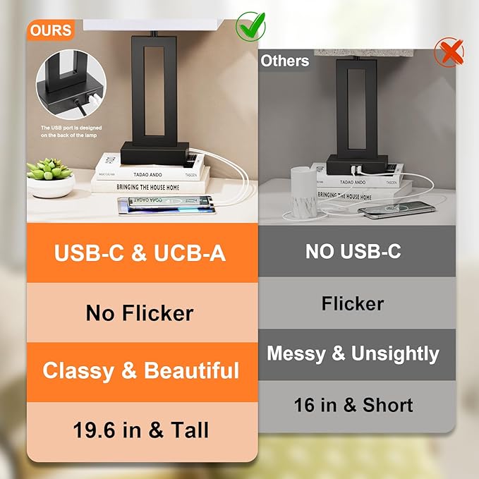 Nightstand Table Lamps for Bedrooms Set of 2 - Touch Bedside Lamp with USB C+A, 3 Way Dimmable Living Room Lamps for End Tables Set of 2, Modern Night Stand Lamps for Bed Side Guest Room(White)