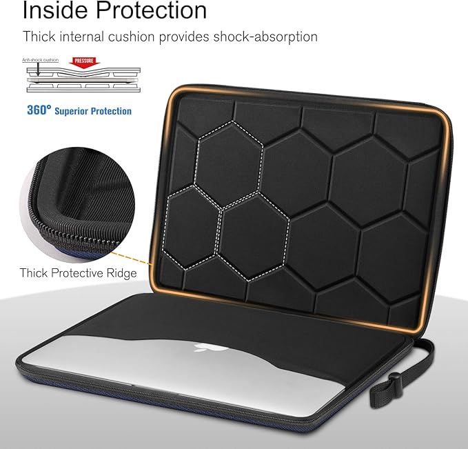 FINPAC Hard Laptop Sleeve Case for MacBook Neo A18 Pro, 13 inch MacBook Air 2026 M5/M4/M3/M2/M1, 14 inch MacBook Pro 2026 M5/M4/M3/M2 Pro/Max, Waterproof Case for Dell, Surface Laptop, HP, Acer, Navy