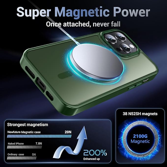 Newfuture Designed for iPhone 14 Pro Case with Magnetic [13 FT Military Drop Protection] [Compatible with Magsafe] Slim Translucent Matte Shockproof with Anti-Fingerprint Phone Case, Dark Green