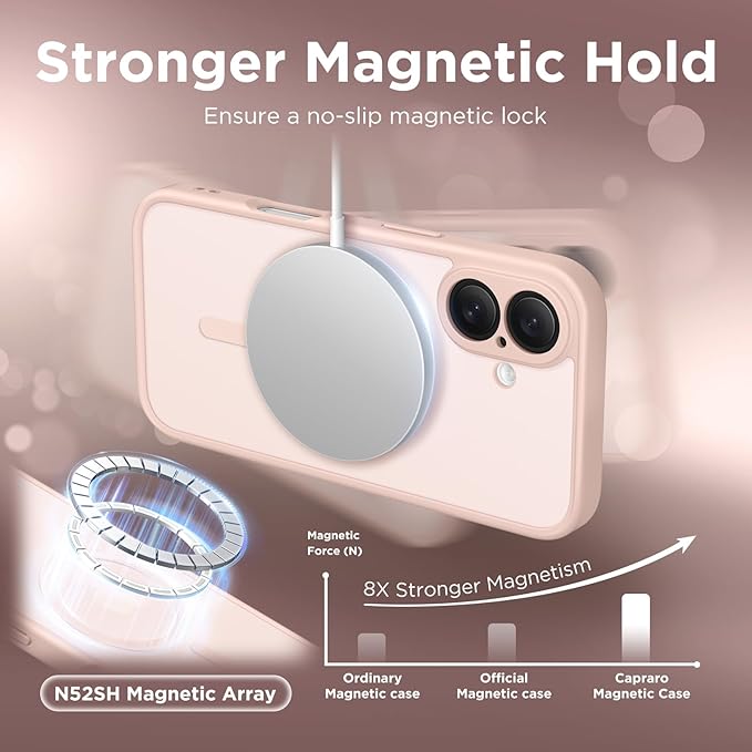 CAPRARO Magnetic Compatible with iPhone 16 Case, Upgraded [Full Camera Protection] [Compatible with MagSafe] Protective Translucent Matte Women Girl Phone Case Cover, Cherry Pink