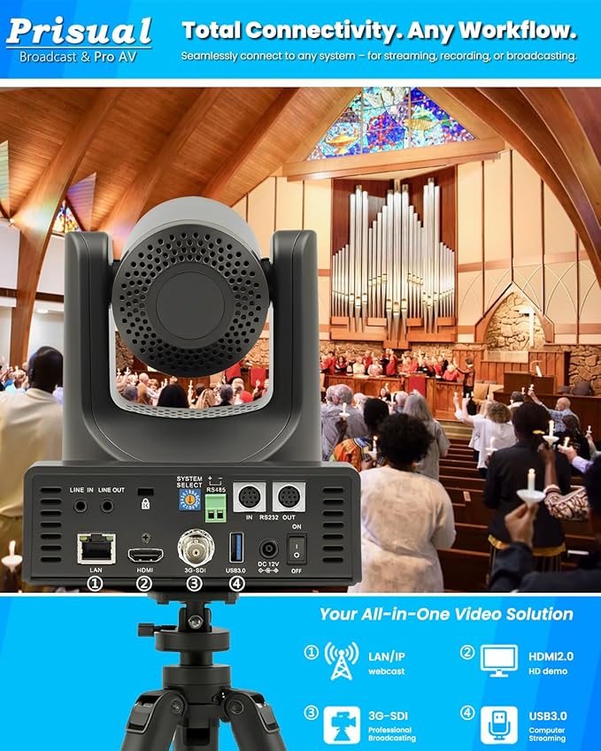 Prisual PTZ Camera System Gen 5, Advanced AI Auto Tracking, 20X Optical Zoom, PoE HDMI SDI Bundle PTZ for Church Worship Conference, PTZ Controller, (PTZ Bundle TEM-20S PROx2+TEM-JOY1)