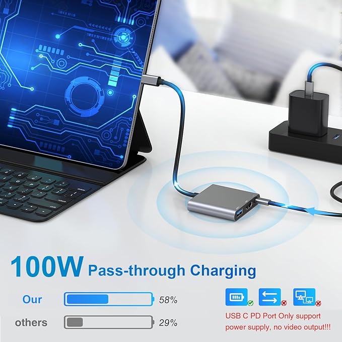 USB C to HDMI Adapter, Type-C Hub Converter to 4K HDMI Output, USB 3.0 Port & 100W PD Fasting Charging Port, USB-C Digital AV Multiport Adapter for MacBook Pro/Air, iPad Pro and More USB-C Devices