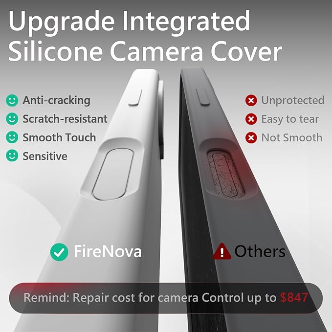 FireNova Magnetic for iPhone 17 Case, Compatible with MagSafe, [Integrated Silicone Camera Control Button] [Camera Protection] Anti-Scratch Microfiber Lining Phone Case, 6.3", White
