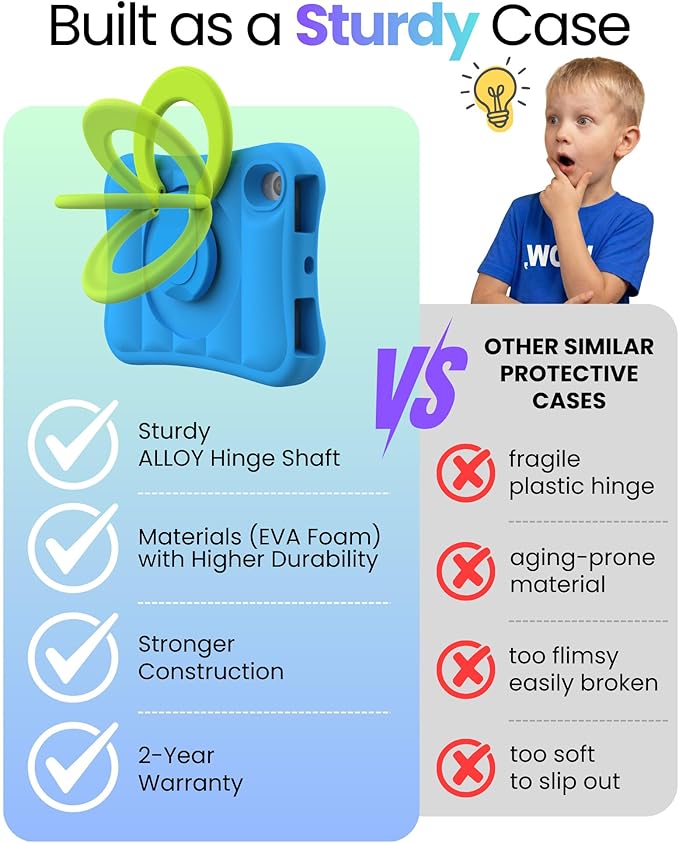 Kids Case for iPad mini 7 (A17 Pro) 2024 / Mini 6th Gen 2021 8.3 inch – Lightweight Flexible Shockproof Rotating Stand Handle Rugged Cover for iPad mini 7th 6 Generation Girls Boys, Blue Green